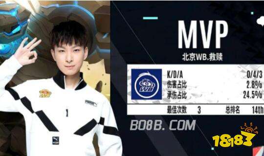 况下无疑是 况下无疑是