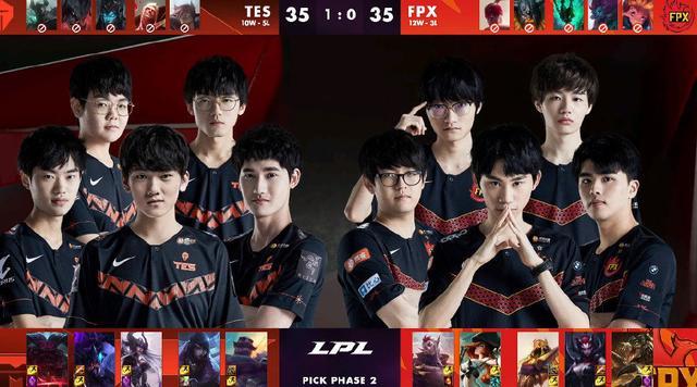 关键因素 关键因素