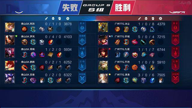 真正主导 真正主导