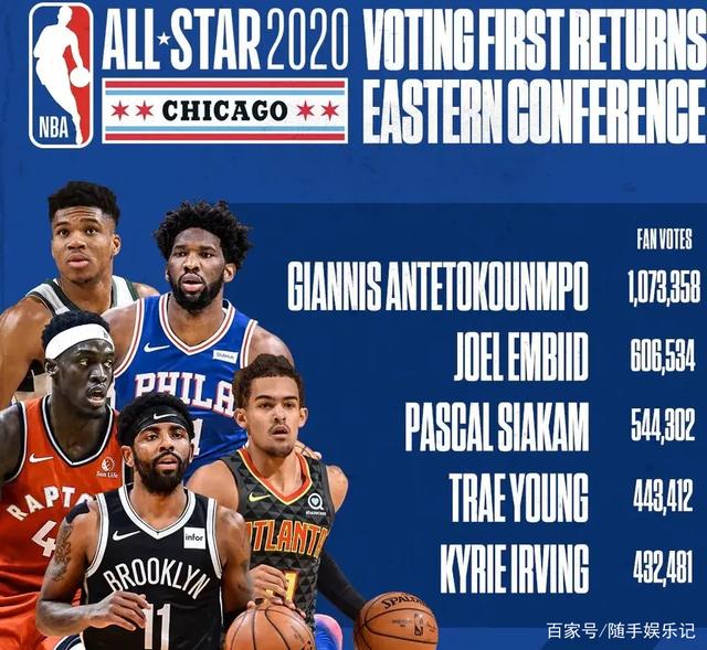 出色表现 出色表现