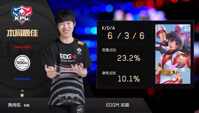 成为影响比 成为影响比