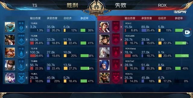 云存档